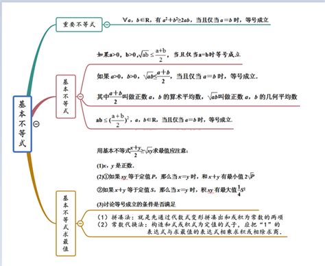 如何算|在线方程、不等式和系统计算器